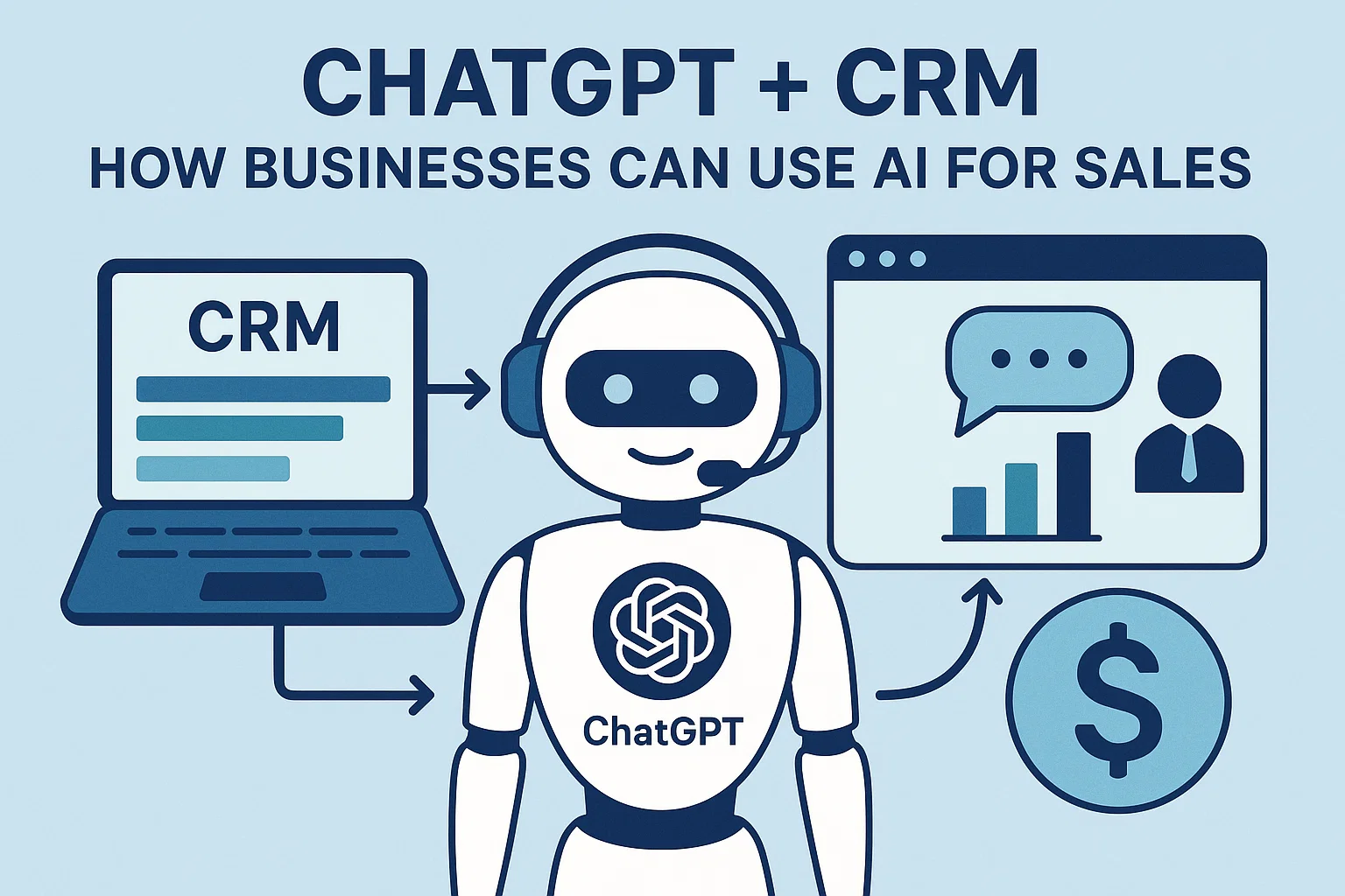 ChatGPT + CRM: How Businesses Can Use AI for Sales Thumbnail